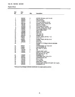 Preview for 11 page of Simplicity 12FC42 Parts Manual