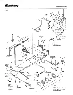 Preview for 22 page of Simplicity 12LTH Parts Manual