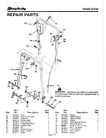 Preview for 10 page of Simplicity 1318PSE Mower Operator'S Manual