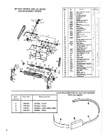 Preview for 6 page of Simplicity 152 Parts List