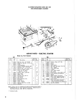 Preview for 8 page of Simplicity 152 Parts List