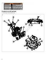 Preview for 4 page of Simplicity 1524 Operator'S Manual