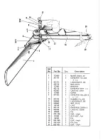 Preview for 3 page of Simplicity 1600006 Operator'S Manual