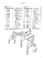 Preview for 3 page of Simplicity 1600223 Parts Manual