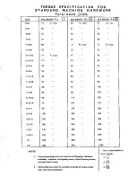 Preview for 43 page of Simplicity 1600395 Parts Manual