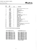 Предварительный просмотр 5 страницы Simplicity 1685189 Parts Manual