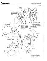 Предварительный просмотр 8 страницы Simplicity 1685189 Parts Manual