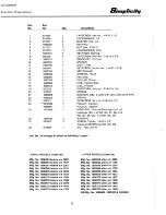 Предварительный просмотр 13 страницы Simplicity 1685189 Parts Manual