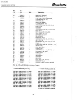 Предварительный просмотр 15 страницы Simplicity 1685189 Parts Manual