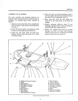 Preview for 23 page of Simplicity 1690021 Operator'S Manual