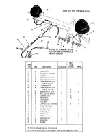 Preview for 2 page of Simplicity 1690041 Operator'S Manual