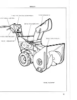 Preview for 27 page of Simplicity 1690048 Operator'S Manual