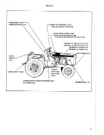 Preview for 3 page of Simplicity 1690072 Parts Manual