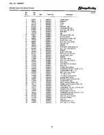 Предварительный просмотр 13 страницы Simplicity 1690271 Parts Manual