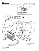 Preview for 24 page of Simplicity 1690530 Parts Manual