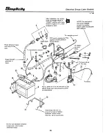 Preview for 26 page of Simplicity 1690530 Parts Manual