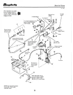 Preview for 28 page of Simplicity 1690530 Parts Manual