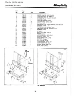 Preview for 65 page of Simplicity 1690530 Parts Manual