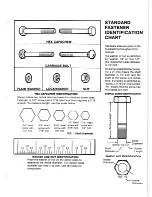 Preview for 69 page of Simplicity 1690530 Parts Manual