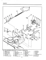 Preview for 18 page of Simplicity 1690547 Operator'S Manual