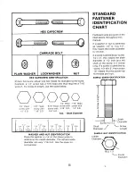 Preview for 17 page of Simplicity 1690820 Operator'S Manual