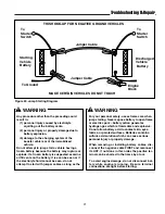 Preview for 29 page of Simplicity 1691219 Operator'S Manual