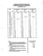 Preview for 55 page of Simplicity 1691423 Parts Manual