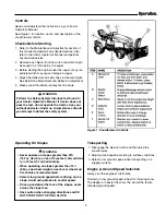 Предварительный просмотр 7 страницы Simplicity 1691521 Operator'S Manual