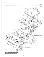 Предварительный просмотр 5 страницы Simplicity 1691655 Parts Manual