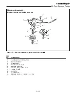 Предварительный просмотр 115 страницы Simplicity 1691766 Service & Repair Manual