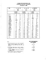 Preview for 19 page of Simplicity 1691810 Operator'S Manual