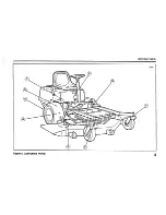 Preview for 17 page of Simplicity 1691841 Operator'S Manual