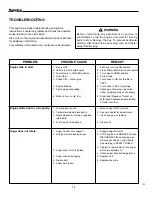 Preview for 20 page of Simplicity 1691899 Operator'S Manual