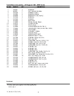 Предварительный просмотр 5 страницы Simplicity 1692626 Parts Manual