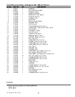 Предварительный просмотр 13 страницы Simplicity 1692626 Parts Manual