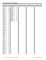 Предварительный просмотр 38 страницы Simplicity 1692626 Parts Manual