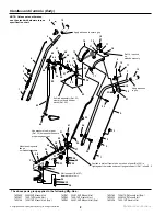 Предварительный просмотр 4 страницы Simplicity 1692680 Parts Manual