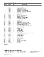 Предварительный просмотр 5 страницы Simplicity 1692680 Parts Manual