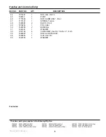 Предварительный просмотр 7 страницы Simplicity 1692680 Parts Manual