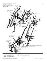 Предварительный просмотр 8 страницы Simplicity 1692680 Parts Manual