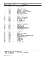 Предварительный просмотр 9 страницы Simplicity 1692680 Parts Manual