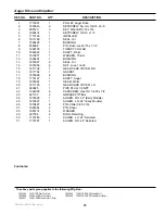 Предварительный просмотр 17 страницы Simplicity 1692680 Parts Manual