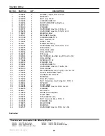 Предварительный просмотр 21 страницы Simplicity 1692680 Parts Manual