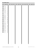 Предварительный просмотр 34 страницы Simplicity 1692680 Parts Manual