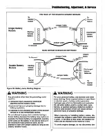 Preview for 39 page of Simplicity 1692686 Operator'S Manual