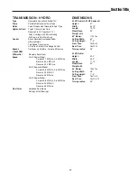 Preview for 41 page of Simplicity 1692860 Operator'S Manual