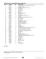 Preview for 43 page of Simplicity 1693920 Parts Manual