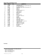 Preview for 13 page of Simplicity 1693980 Parts Manual