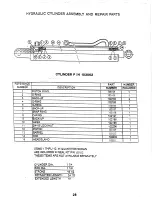 Preview for 28 page of Simplicity 1694396 Owner'S Manual