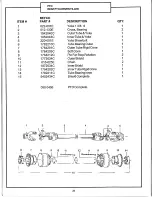 Предварительный просмотр 28 страницы Simplicity 1694405 Owner'S Manual